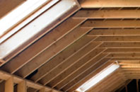 Riggs tapered roof insulation quotes